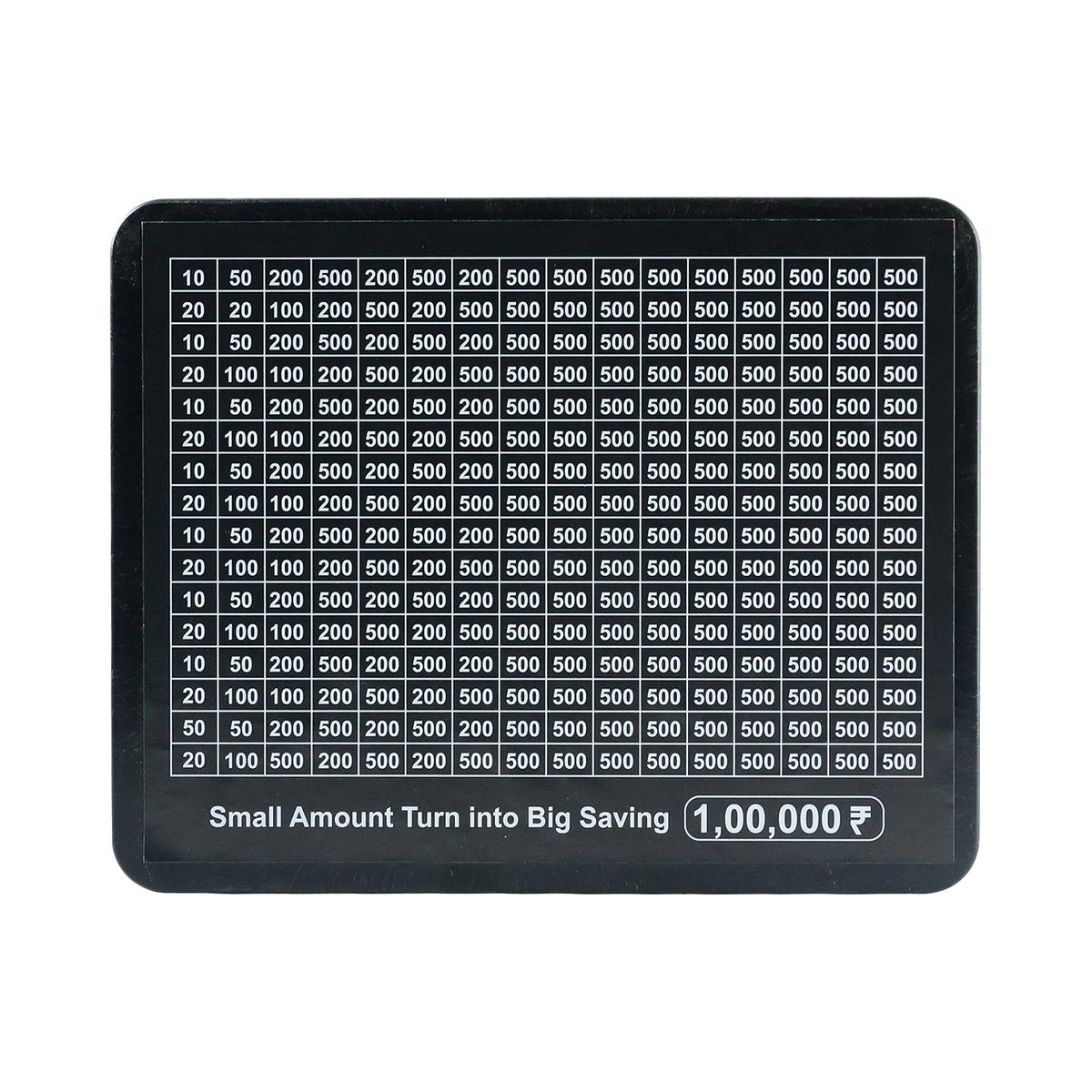 Visual goal tracker on money saving board for disciplined savings